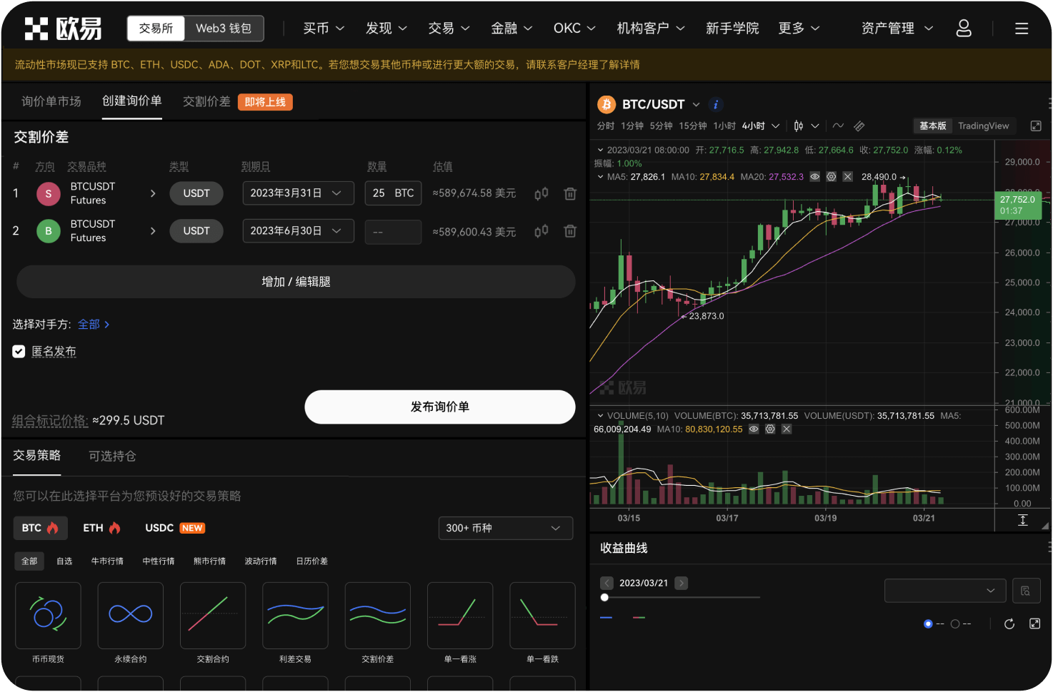 盯盘时如何利用 ATR 设置止盈止损